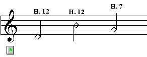 Harmonics sounds